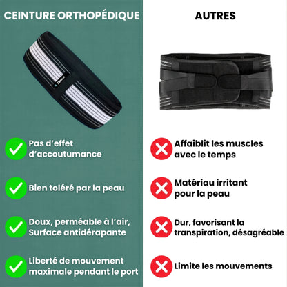 Ceinture Orthopédique Heralis™