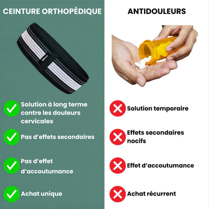 Ceinture Orthopédique Heralis™