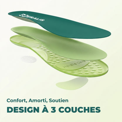 Semelles Heralis™ 2.0 – Confort Nuage (Soulagement Immédiat)