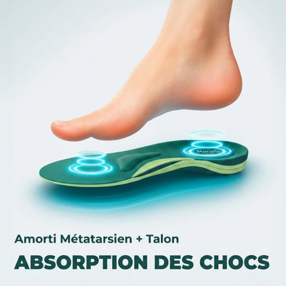 Semelles Heralis™ 2.0 – Confort Nuage (Soulagement Immédiat)