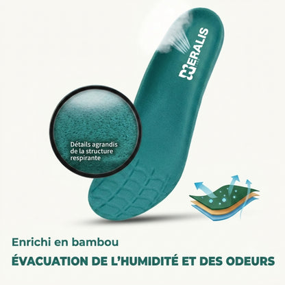 Semelles Heralis™ 2.0 – Confort Nuage (Soulagement Immédiat)