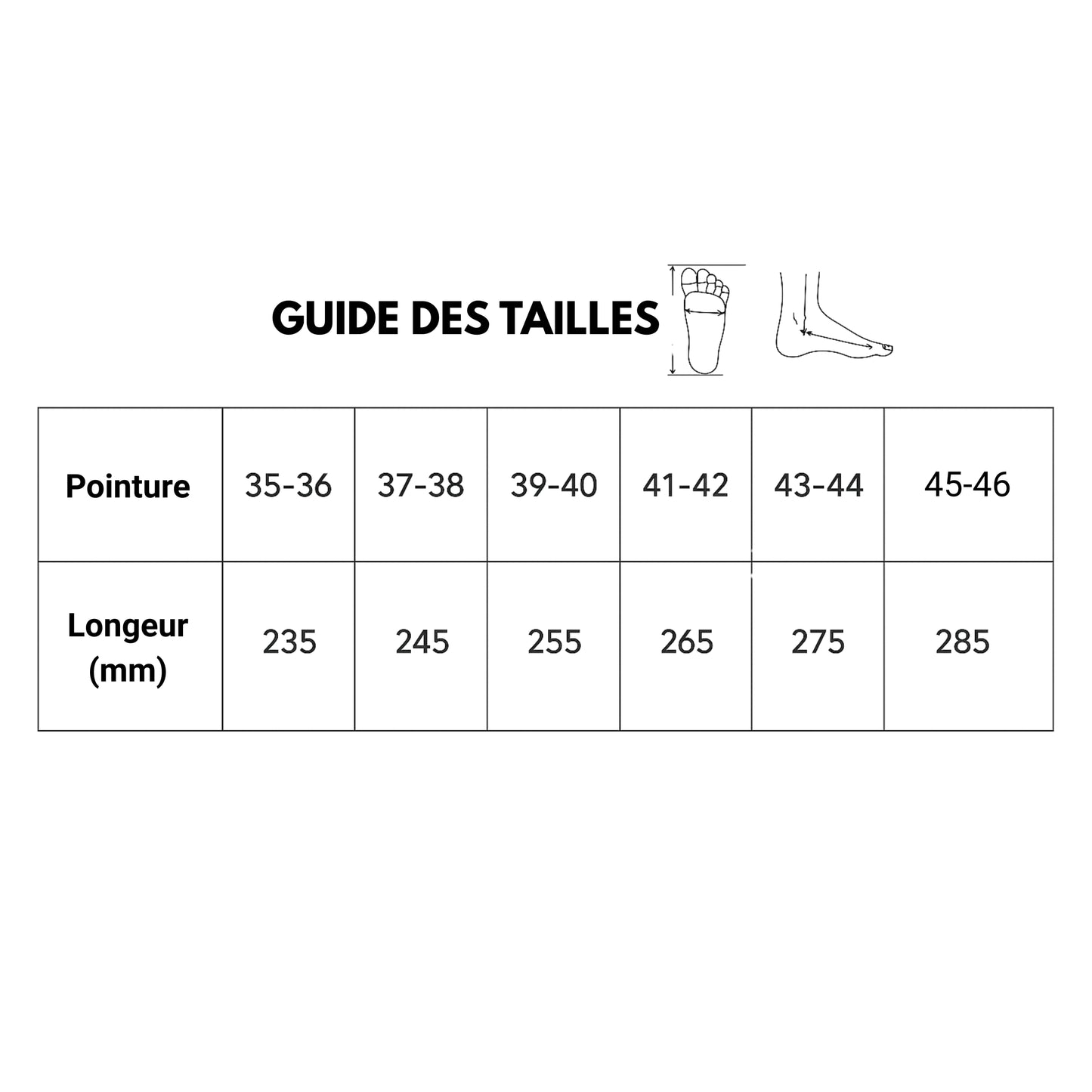Semelles Heralis™ – Confort Nuage (Soulagement Immédiat)