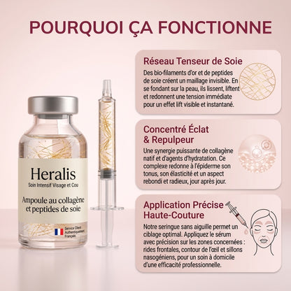 Heralis – Le sérum coréen à effet liftant dès la 1ère application
